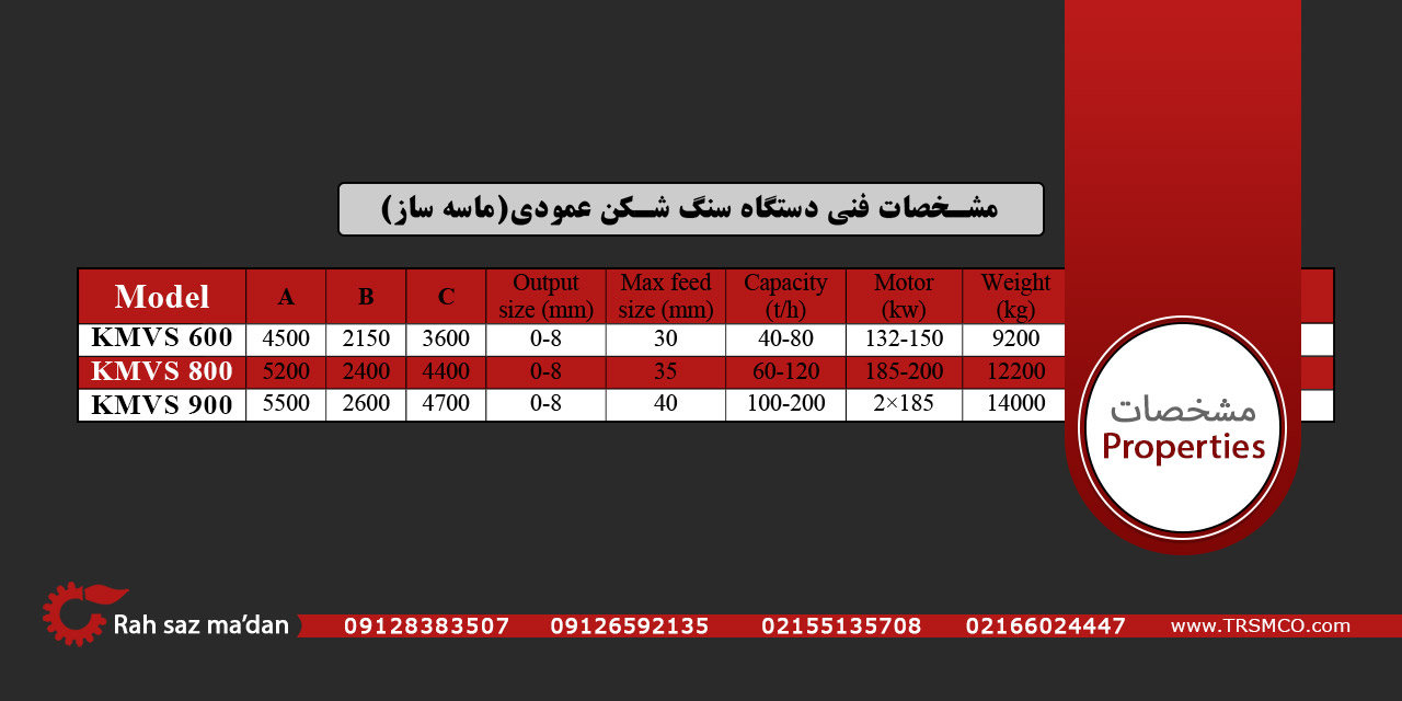 مشخصات فنی ماسه ساز عمودی