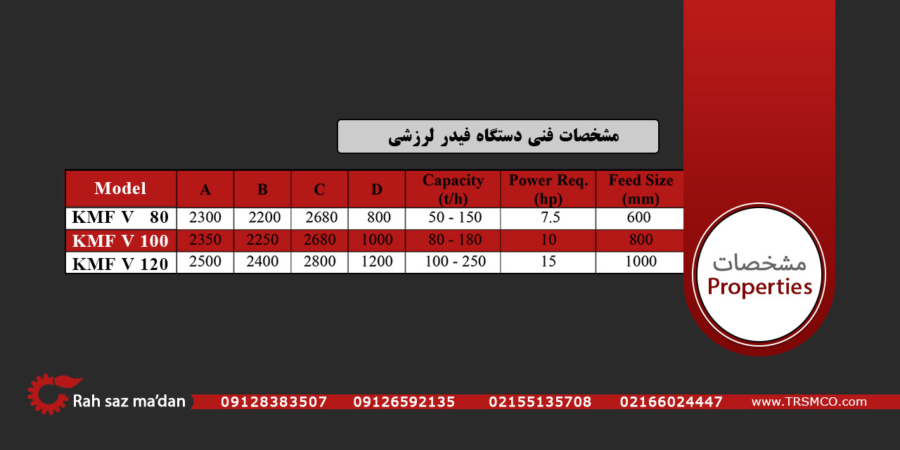 مشخصات فنی فیدر لرزشی